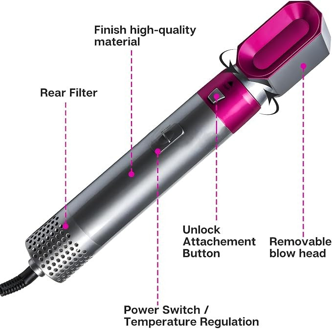 5 in 1 Hair Dryer Brush, Electric Hair Curler Straightener Hot Air Styler Professional Blow Dryer Brush Comb Multifunctional Hot Styling Tool for Hairs
