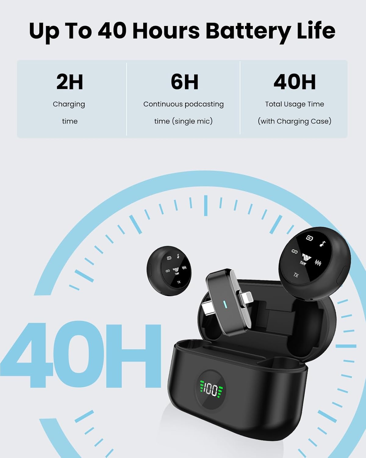 K31 Pro Wireless Lavalier Microphone 2.4GHz Dual Clip-On Collar Mic with Charging Case, Noise Reduction, Long Battery Life, Plug & Play for iPhone, Android, YouTube, TikTok, Vlogging, Interviews & Live Streaming