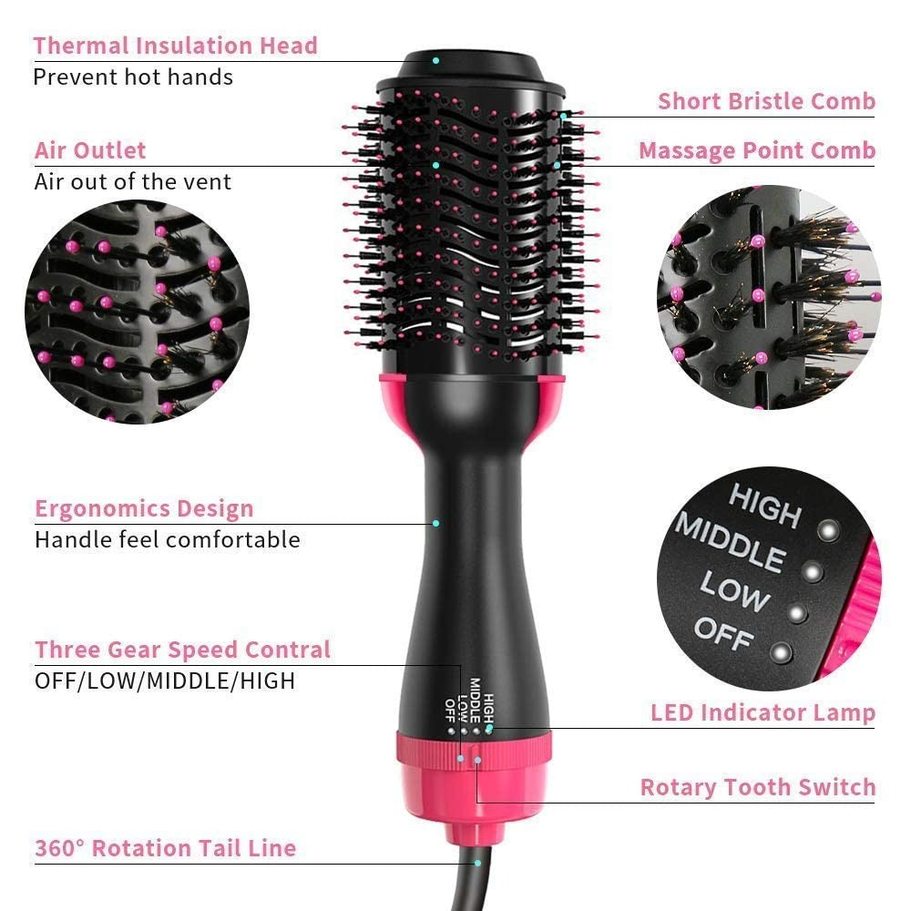 One Step Hot Air Brush Hair Straightner Brush Straightening Hair Dryer comb and Volumizer with Comb Straightener Curler, For All Hair Type
